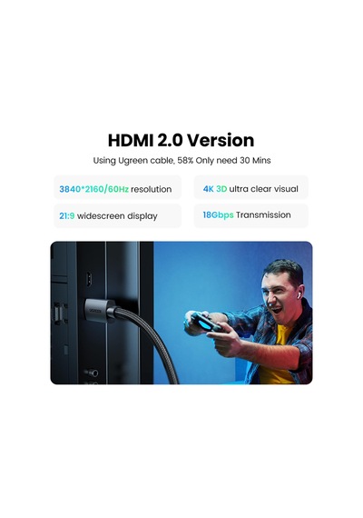 Ugreen Örgülü Hdmi 2.0 4K 60Hz Görüntü Aktarım Kablosu 5 Metre