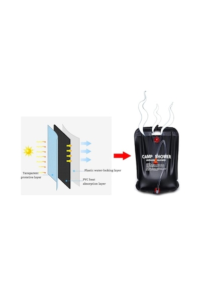 20 Litre Solar Isıtıcılı Kamp Duş Torbası Siyah