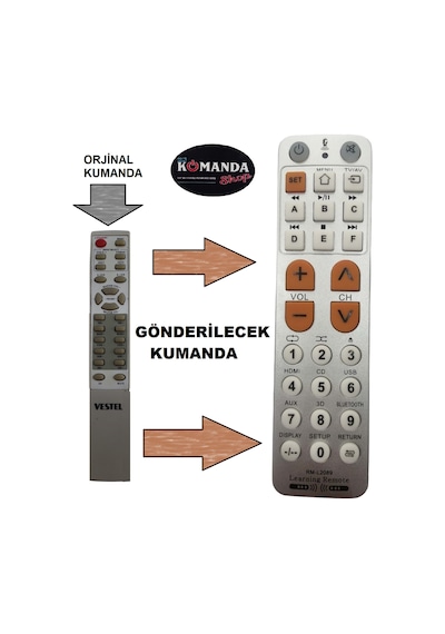 Vestel Uyumlu Ht-728dt 5+1 Ses Sistemi Kumandası