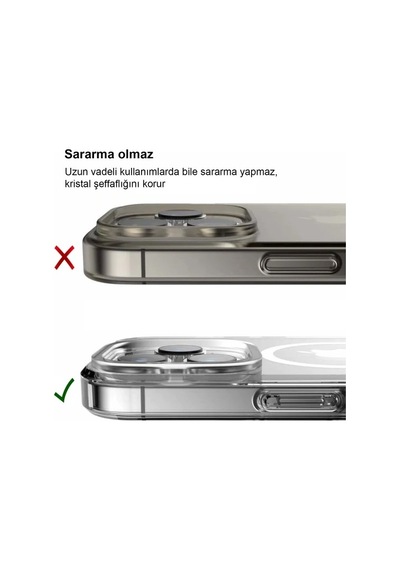 Apple Uyumlu iPhone 15 Sararmaz Magsafe Sert Şeffaf Kılıf