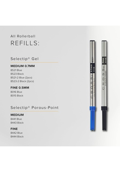 Cross 8910-2 Slim Jel Roller Refil Mavi M Uç Çok Renkli