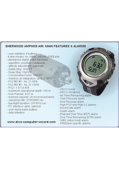 Dalış Kol Bilgisayarı SHERWOOD AMPHOS