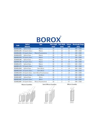 Borox Cam Spektrofotometre Küveti Semi Mikro 1.4 ML 2 Adet
