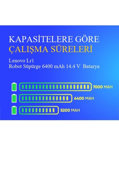 Lenovo Lr1 Robot Süpürge 6400 Mah 14.4 V Batarya  Uyumlu Uzun Ömürlü, Yüksek Performans Pil