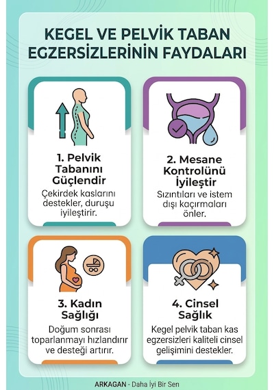 Pelvik İç Bacak Kas Egzersiz Aleti, Kalça Sıkılaştırıcı Kegel Egzersiz Aleti 7-16kg Direnç,beyaz