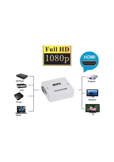 Gplus Vga2hdmı Vga To Hdmı Full Hd 1080p Vga Switch Çevirici Siyah