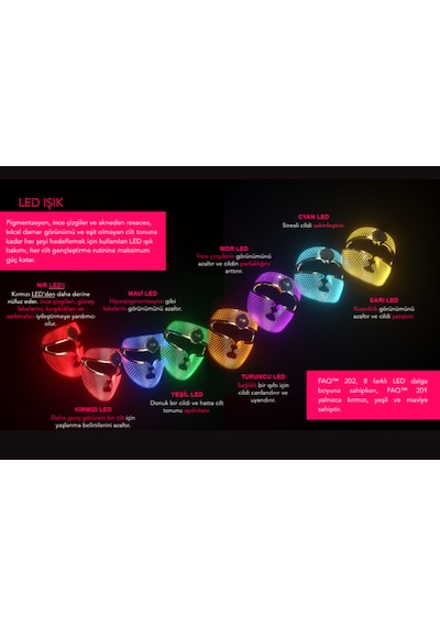 Faq 202 Plus Silikon Led Yüz Maskesi
