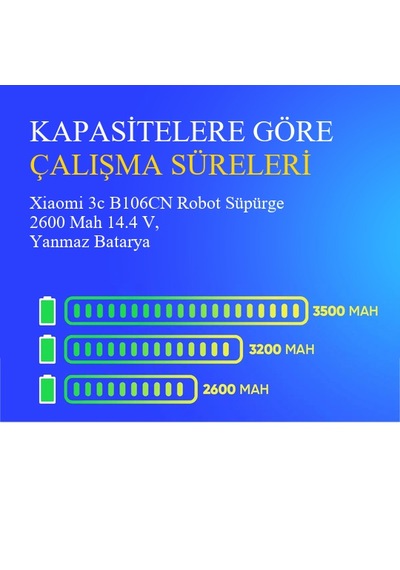 Xiaomi 3c B106cn Robot Süpürge 2600 Mah 14.4 V, Yanmaz Batarya  Uyumlu Uzun Ömürlü, Yüksek Performans Pil