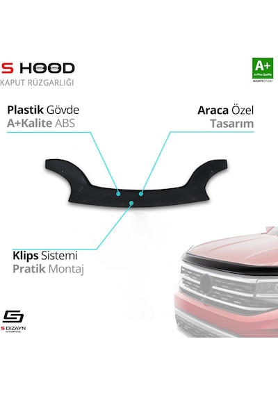 S-dizayn Renault Kangoo Abs Plastik Kaput Rüzgarlığı 1998-2008 A+kalite