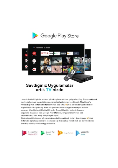 Botech Wzone 4K Android TV Box