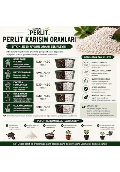 Boncuk Tarımsal Perlit 20 Litre Toprak Havalandırıcı Ve Drenaj Perliti Diğer