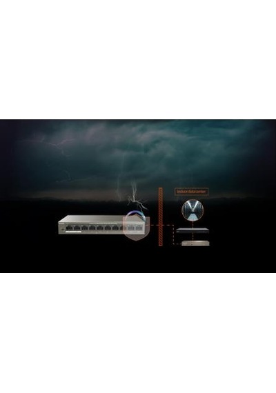 TENDA TEF1110P-8-63W 10PORT 10/100 SWITCH