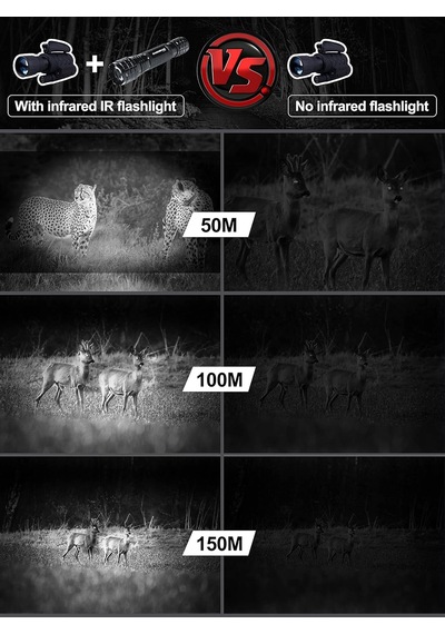 Tr Ir El Feneri Kızılötesi Işık Gece Görüşü İçin 940nm Işıklar Led