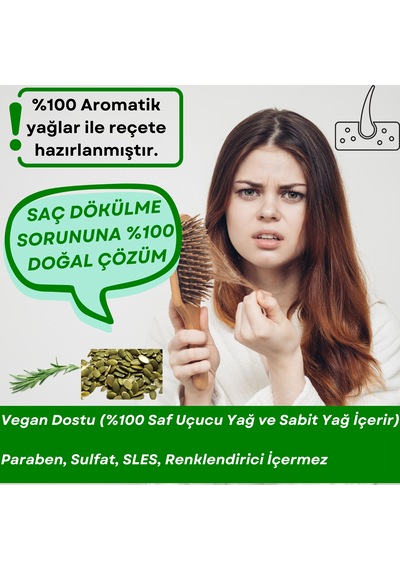 Antı Haır Loss- 10 Forces Saç Dökülmelerine Karşı 10 Aromatik Yağ Karışımı