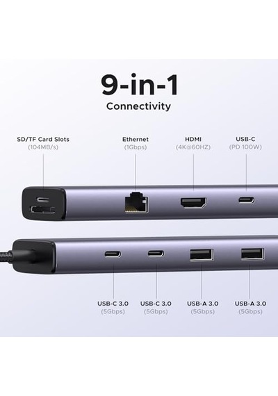 Ugreen Usb C Hub Usb C/usb A Port, 4k 60hz Hdmı, Pd 100w, Ethernet, Sd/tf Card Slots Adapter