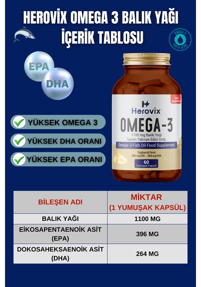 Omega 3 Balık Yağı 60 Softjel 1100 Mg Epa:396 Mg Dha:264 Mg