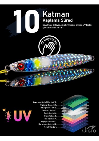 Jig, Zoka, Suni Yem, Glow Uv Metal Jig, 45gr 10cm Jıgto Nova-45