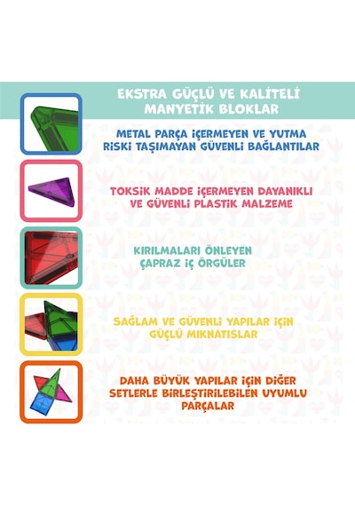 Manyetik Bloklar Magly - Çocuklar Için Renkli 3 Boyutlu 36 Parça Karo Oyun Seti