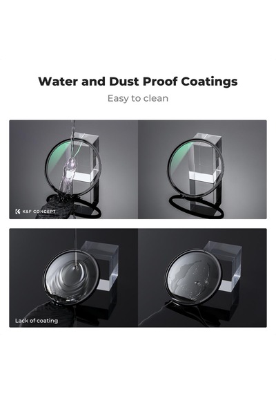 K&f Concept 86mm Cpl Filtre - Nano-d 24 Katmanlı Kaplama, Hd/hidrofobik/çizilmeye Dayanıklı