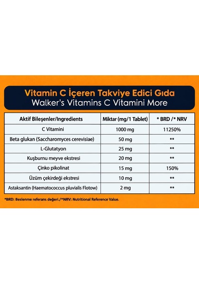 Vitamin C 1000 Mg + Energy 2'li Sağlık Paketi