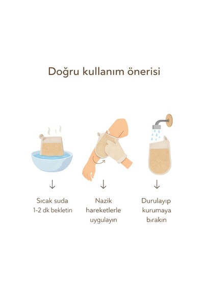 Kabak Lifli Eldiven Battal Vücut Kesesi