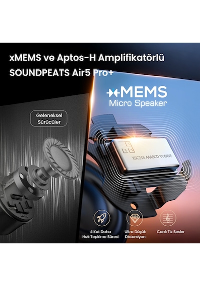 Soundpeats Air5 Pro + Hi-res Ldac Hybrid Anc Tws Bluetooth 5.4 Kulak İçi Kulaklık