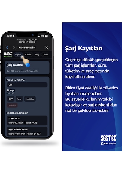 SGSTEC Home 22 KW 10Metre Kablolu Elektrikli Araç Şarj Cihazı