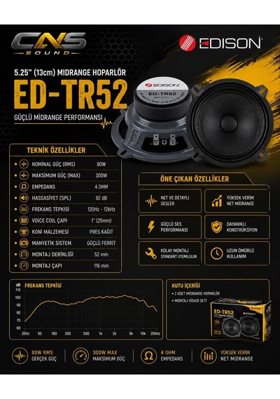 Edison Ed-tr52 5.25 İnç Midrange Hoparlör, 300 Watt Maksimum Güç, 80 Watt Rms, 4 Ohm, Oto Ses Sistemleri İçin, 2 A