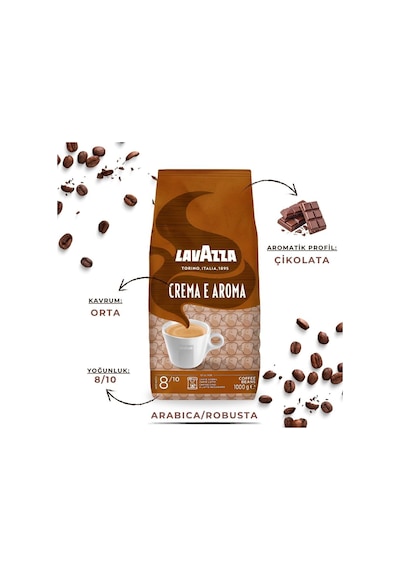 Lavazza Crema E Aroma 1kg+ Lavazza Qualita Rossa 1 Kg Çekirdek Kahve