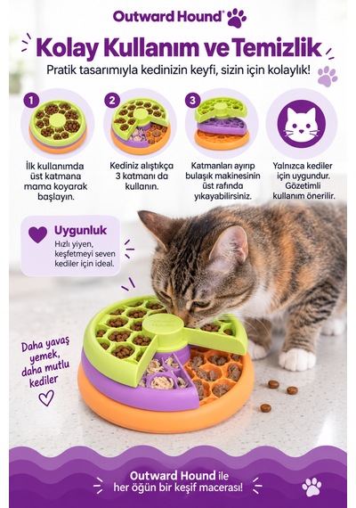 Petstages Kitty Lickin' Layers Cat Fun Feeder Treat Puzzle Akıllı Kedi Mama Kabı