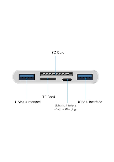 4702 Usb 3.0 Type-c Lightning To Sd, Tf Otg Kart Okuyucu Çevirici