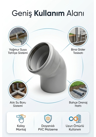 50 Mm Pvc Açık Dirsek Gri Atık Su Gider Boru Bağlantı Parçası Dayanıklı Pvc