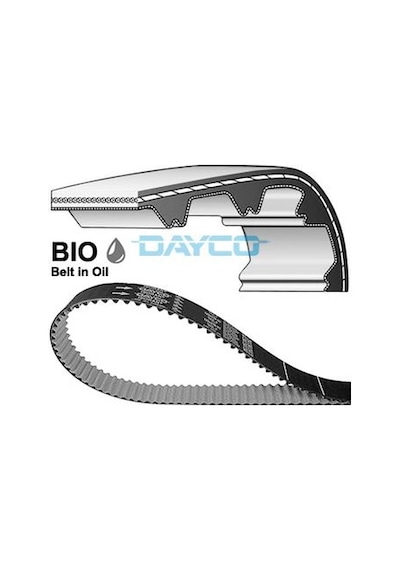 Dayco 941121 Yağ Pompa Kayışı Ford Transıt V362-v363 2.0 Ecoblue 17 Gk2q6b651aa-2011555