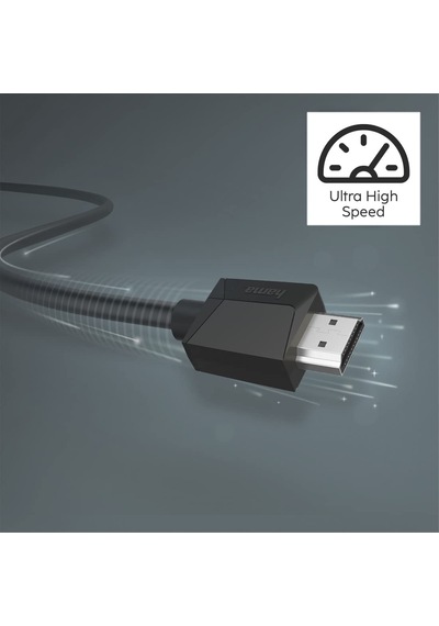 High-speed Hdmi Kablo, 4k, Ethernet, 5m, Siyah