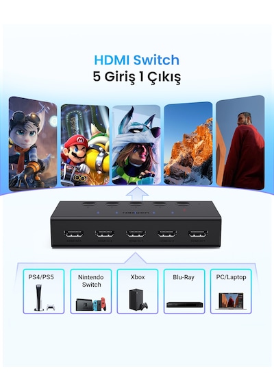 Ugreen 4k/60hz Hdmı 2.0 Switch 5-in-1, 5xhdmı In, 1xhdmı Out, 25857