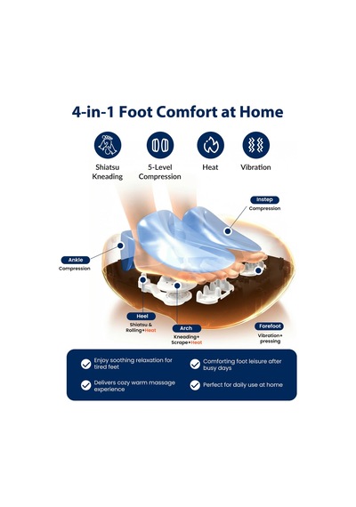 Comfıer Shiatsu İle Ayak Masajı, Derin Yoğurma, Titreşim, Yuvarlama, Sıkıştırma, Plantar Fasiit İçin Isıtmalı Ayak Masajı, Çok Modlu Ayarlar, Uzaktan Kumanda, Doğum Günü Hediyeleri Comfıer Shiatsu İle Ayak Masajı, Derin Yoğurma, Titreşim, Yuvarlama, Sıkıştırma, Plantar Fasiit İçin Isıtmalı Ayak Masajı, Çok Modlu Ayarlar, Uzaktan Kumanda, Doğum Günü Hediyeleri