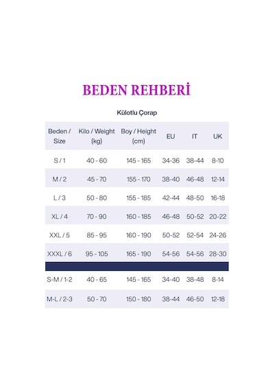 Penti Fit 15 Den Parlak İnce Külotlu Çorap Ten