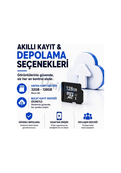 Uninet 4g Sim Kartlı Solar Çift Güneş Panelli 80 Watt 36x Optik Zoomlu Çift Kameralı Güvenlik Kamerası Router Özellikli