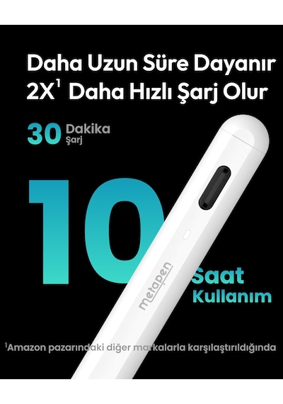 Metapen Kalem A8 İpad 2018-2025 İle Uyumlu, 2x Daha Hızlı Şarj, Avuç Içi Reddi, Eğim Hassasiyeti Stylus Kalem 1