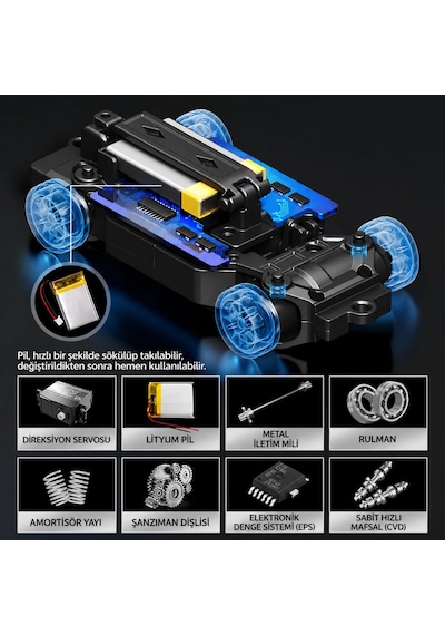 Hstar 1:43 Profesyonel Mini Drift Rc Araba Gtr 4wd 15 Km/h Hız Metal Alaşım Gövde Eps Stabilizasyonu Tam Orantılı Çift M Çok Renkli Hstar 1:43 Profesyonel Mini Drift Rc Araba Gtr 4wd 15 Km/h Hız Metal Alaşım Gövde Eps Stabilizasyonu Tam Orantılı Çift M Çok Renkli
