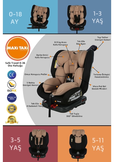 Maxi Taxi Safe Travel 0-36 Kg 360 Dönebilen İsofix Oto Koltuğu