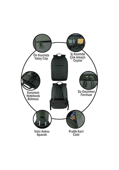 Beutel Weser K. Gri 15.6" Laptop Notebook Bilgisayar Sırt Çantası