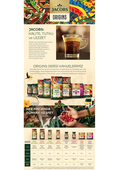 Jacobs Origins Brazil & Colombia Çekirdek Kahve 1 Kg X 2 Adet Çekirdek Kahve