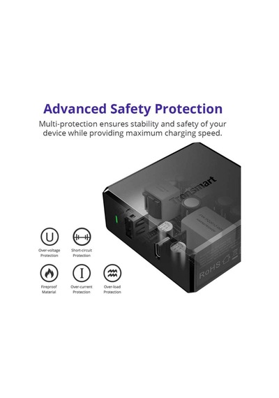 Tronsmart Wcp03 57W Usb Type-C Pd 3.0 Şarj Cihazı