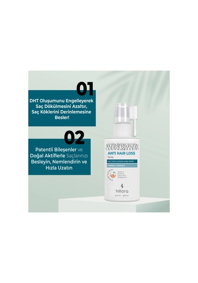 Anti Hair Loss Care - Saç Dökülmesine Karşı Sprey 60ml