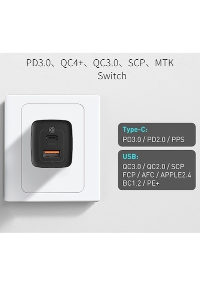 Baseus Gan2 Lite 65w Hızlı Şarj Aleti Pd Quick Charging Ccgan2l B01