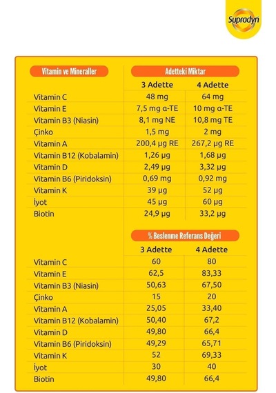 Supradyn Kids 60 Tablet 2 Adet