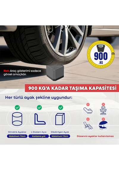 Tineke Robot Süpürge Mobilya Ayağı Ve Dolap Yükseltici Ayak Kaydırmaz Ve Yükseltici 4 Lü Gri Kare 7.