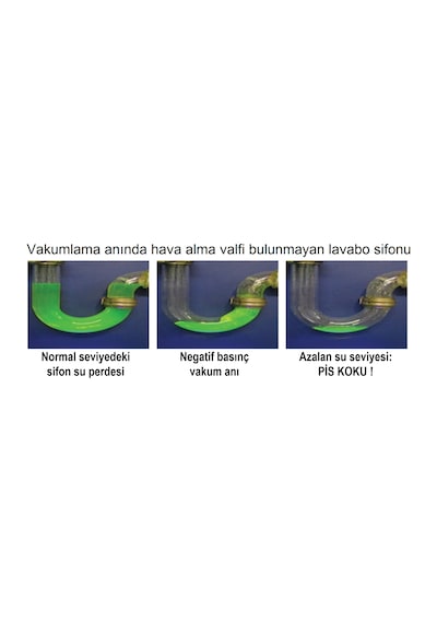Studor Trap-Vent Beyaz Havalıklı Lavabo Sifonu Paslanmaz Pop-up Süzgeçli Tıkanma ve Koku Önleyici