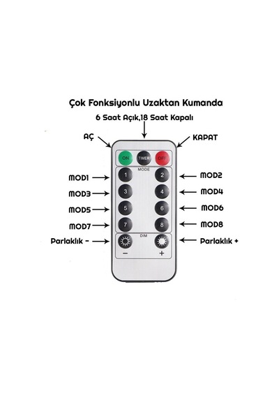 Exeo Usb Perde Peri Led Kumandali Dekoratif Su Geçirmez Beyaz